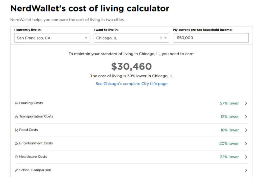 NerdWaller's Cost of Living Calculator