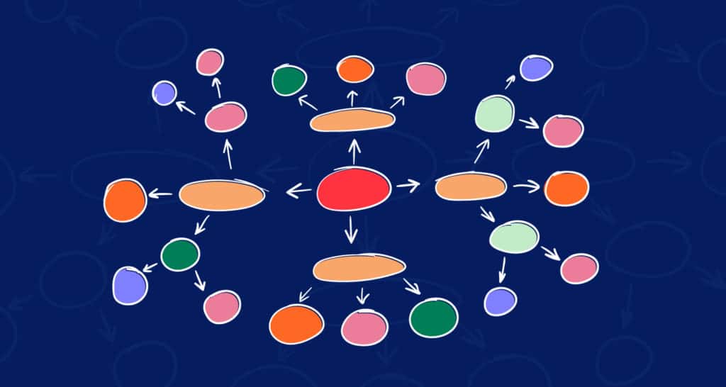 The Critical Link Between Information Architecture & Conversion Rates large card image
