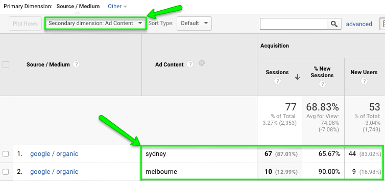 GMB Campaign location data